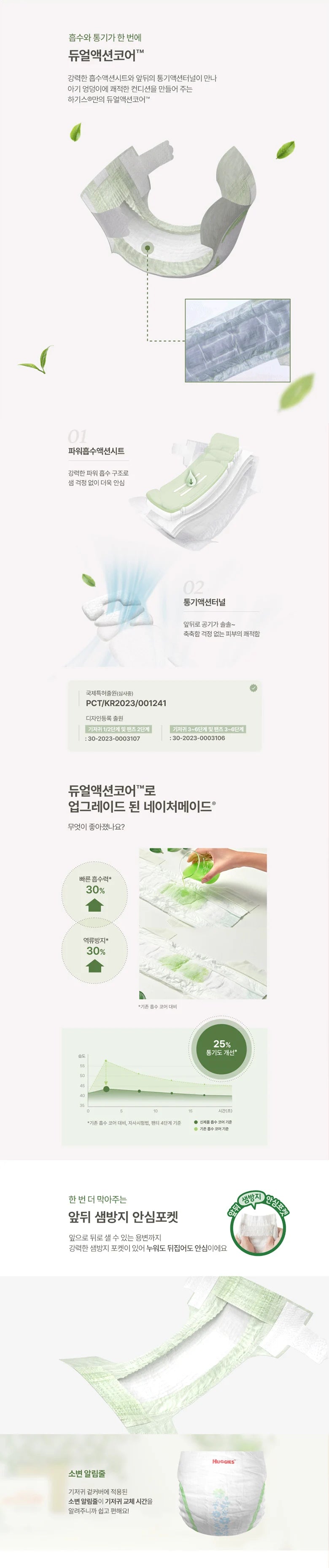 Huggies 4-pack of the 4-pack of the/하기스 네이처메이드 밴드형 3팩