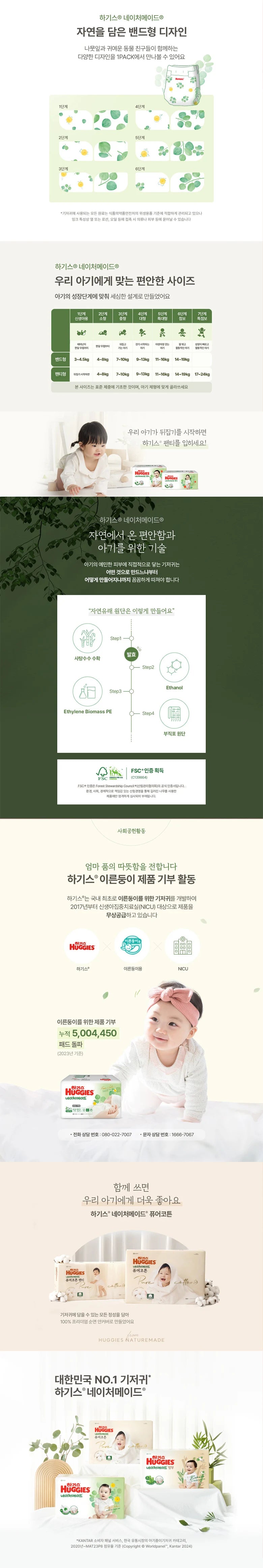 Huggies 4-pack of the 4-pack of the/하기스 네이처메이드 밴드형 3팩