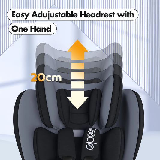 Reecle 360 Swivel Baby Child Car Seat with ISOFIX, Group 0+1/2/3 (0-36 kg), Approx. 0-12 Years
