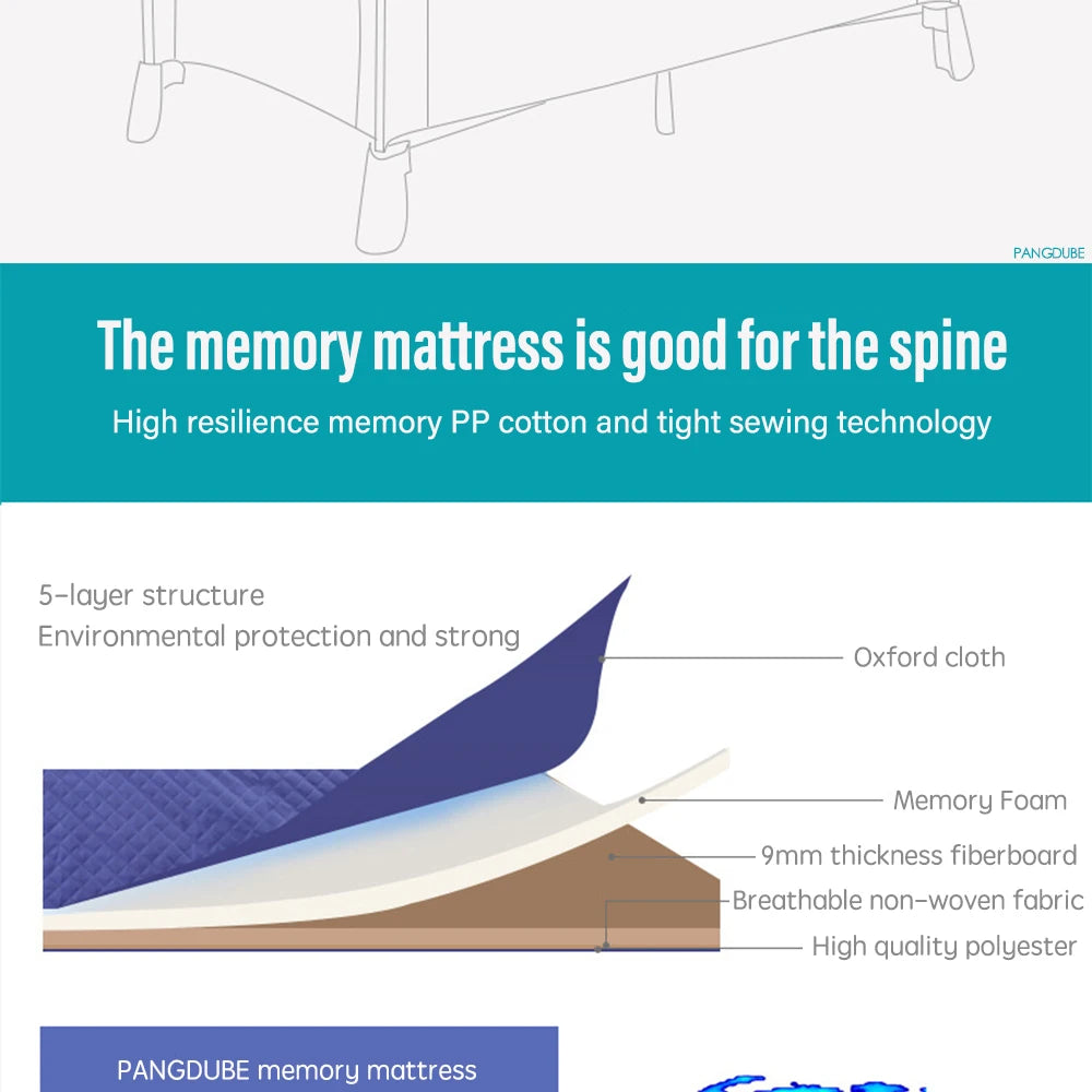 PANGDUBE Multifunctional Baby Crib 120*60cm Baby Bed, Baby Rocker, Diaper Changing Table 0 ~ 6 Years Old Baby Cot