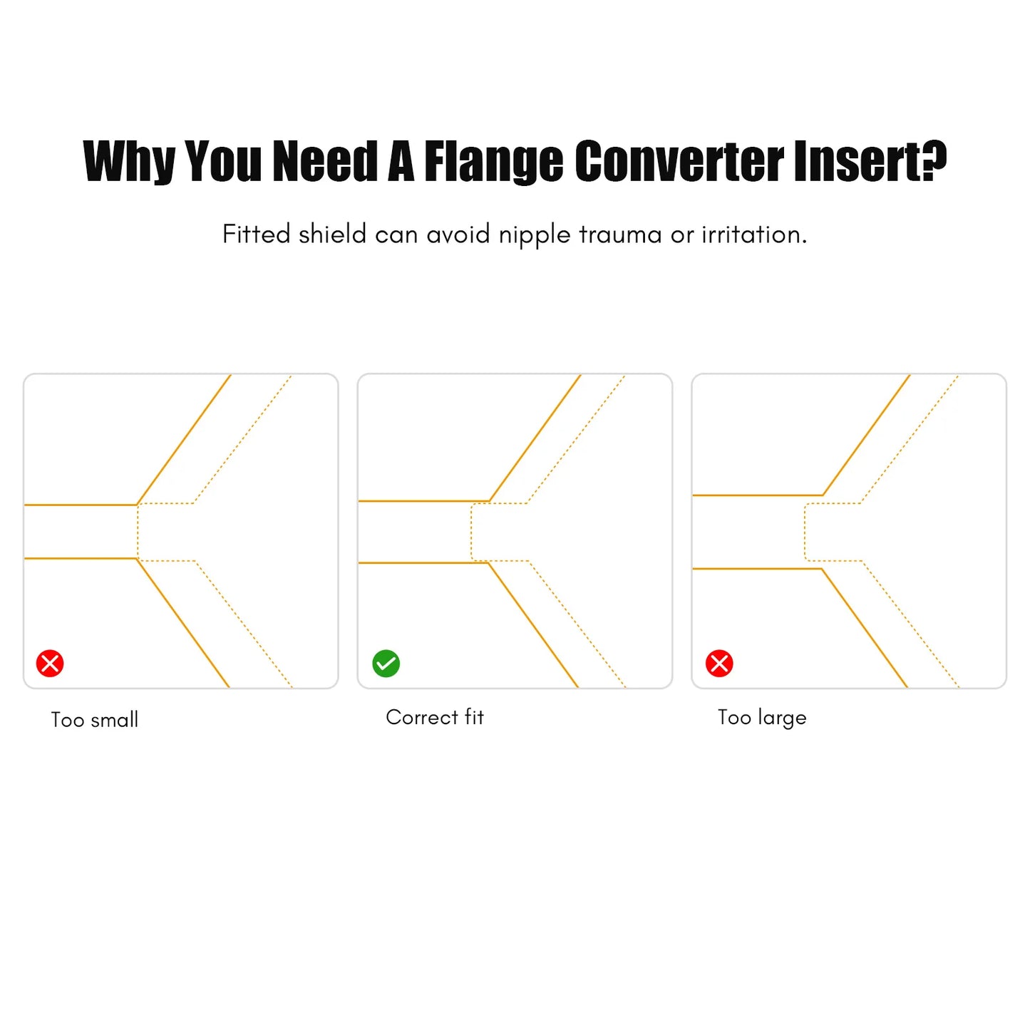 Lot de 3 brides de rechange pour tire-lait maternel, convertisseur de sein pratique, 17 mm, 19 mm, 21 mm