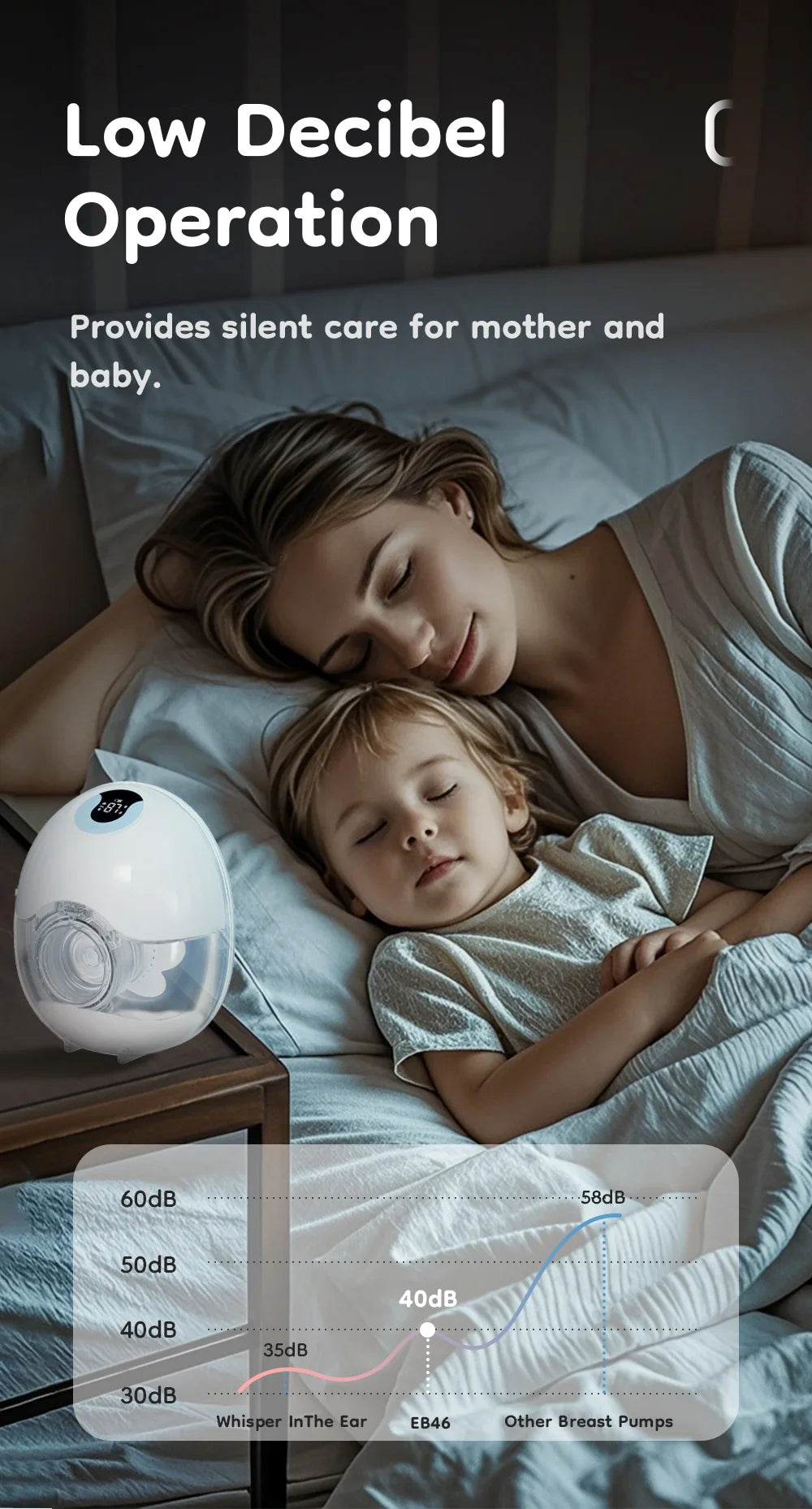 1PCS Wearable Electric Breast Pump 4Modes & 36Levels Comfort Milk Collector Portable Electric Breast Pump BPA FREE 210Ml