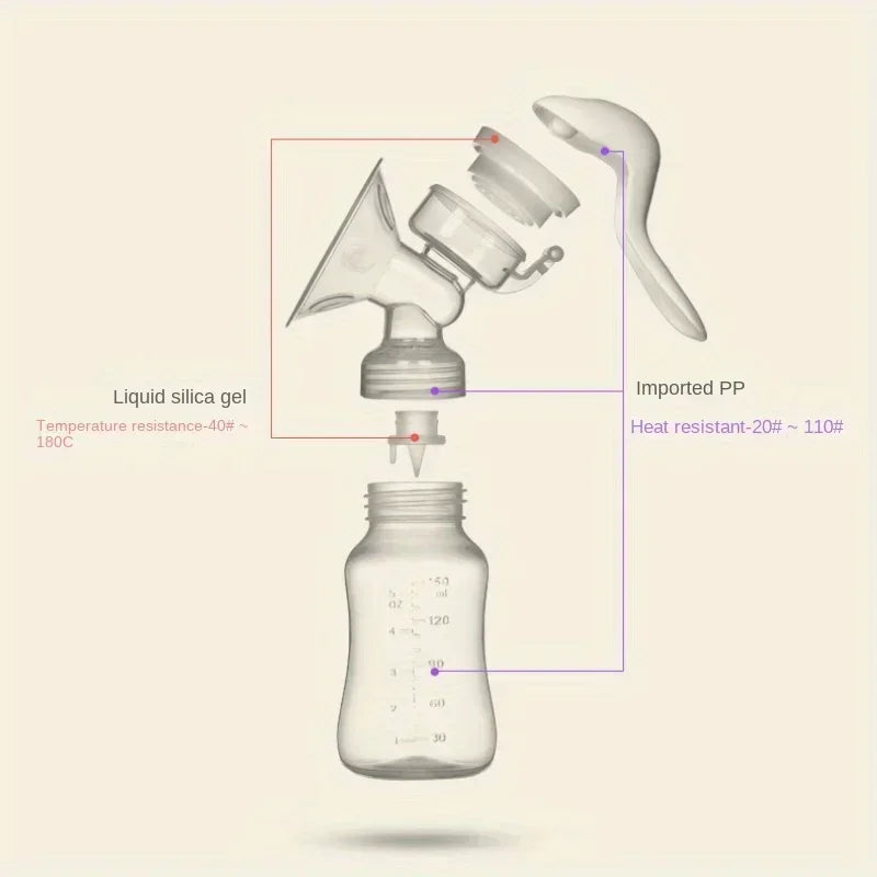 Tire-lait manuel original en silicone PP sans BPA avec biberon et tétine pour femme
