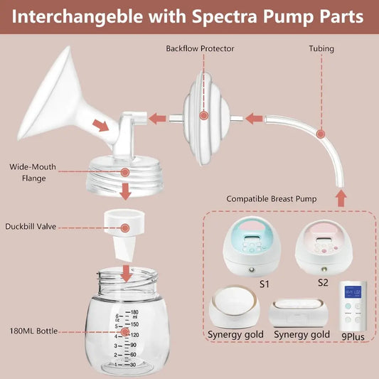 Bouteilles de collecte pour tire-lait Spectra S2/S1/9 Plus, bouteilles réutilisables de 180 ml avec collier et disque d'étanchéité