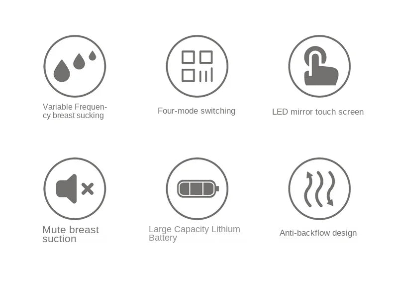 Nouveau tire-lait électrique portable LCD, automatique, mains libres, silencieux, rechargeable par USB, extracteur de lait pour bébé, allaitement maternel, sans BPA