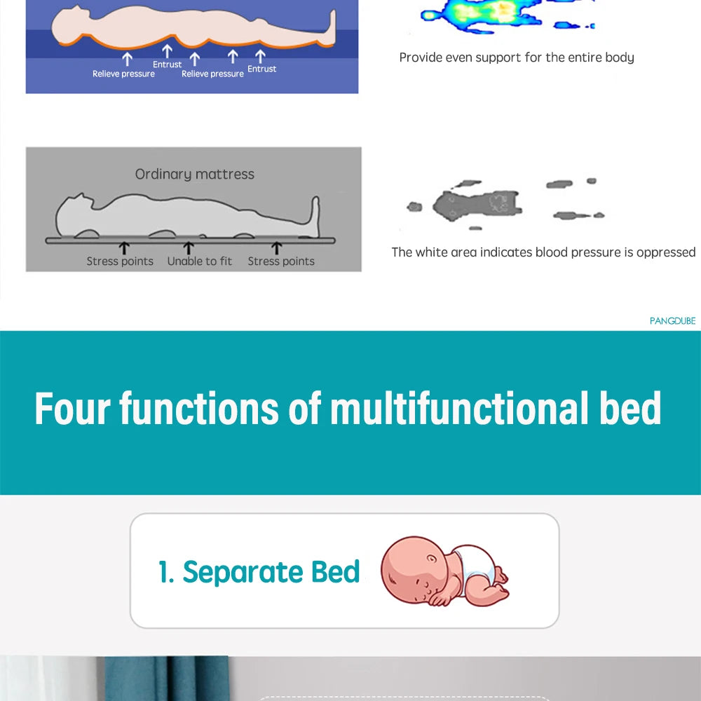 PANGDUBE Multifunctional Baby Crib 120*60cm Baby Bed, Baby Rocker, Diaper Changing Table 0 ~ 6 Years Old Baby Cot