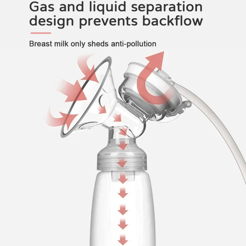 Tire-lait électrique double mains libres pour l'allaitement, 2 modes et 9 niveaux réglables, faible bruit, anti-reflux