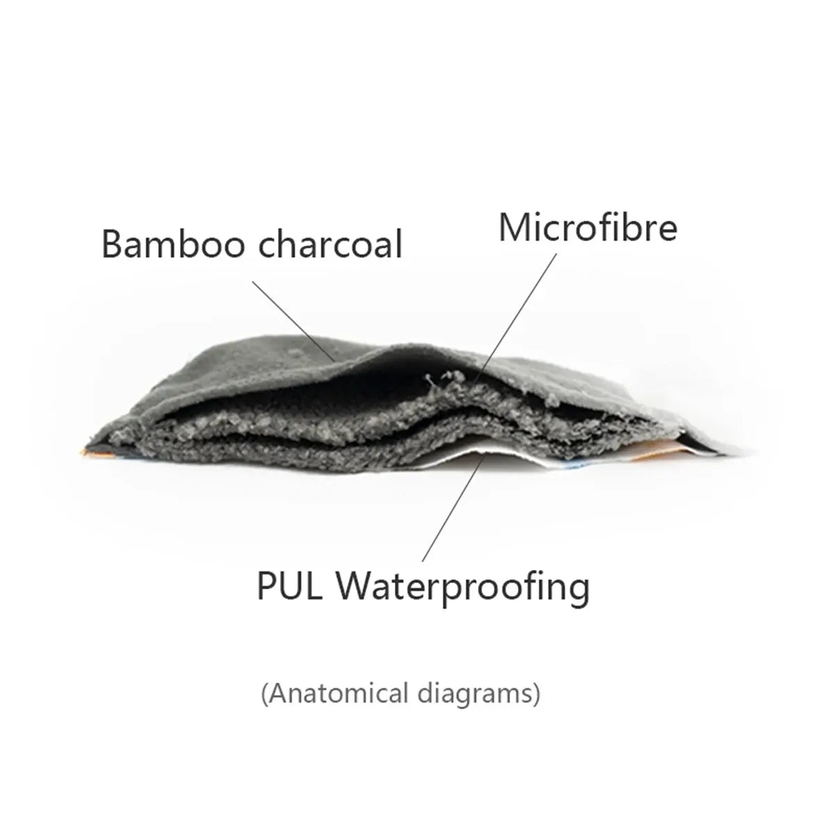 Lot de 2 serviettes hygiéniques en tissu de bambou réutilisables et lavables pour femmes, pour l'allaitement post-partum