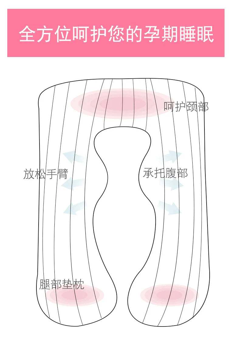 Coussin de grossesse en forme de U, coussin de soutien lombaire en pur coton, coussin de dossier pour femmes enceintes, oreiller multifonction pour tout le corps