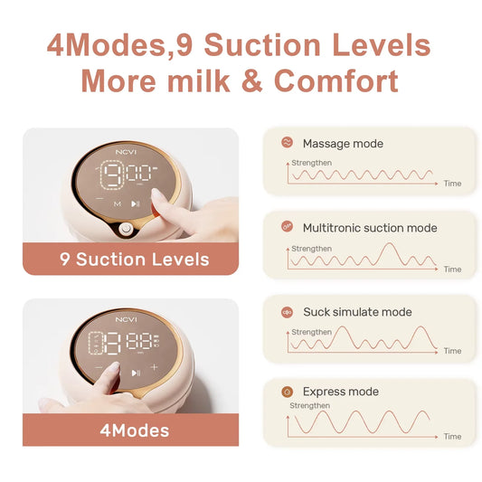 Tire-lait électrique double NCVI – 4 modes et 9 niveaux d'aspiration, ultra-silencieux, affichage LED, sachets de conservation du lait inclus