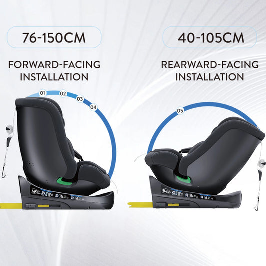 Child Seat 360° Baby Car Seat Rotatable ISOFIX ,E8,R129/Group0+1/2/3,0-36 kg/0-12 Years, 5-Point Safety Belt, Child Car Seat
