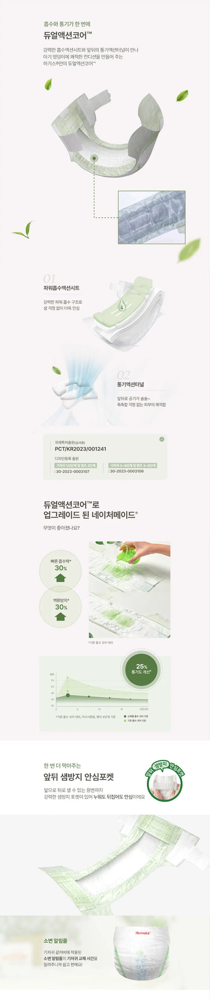 Huggies 4-pack of the 4-pack of the/하기스 네이처메이드 밴드형 3팩