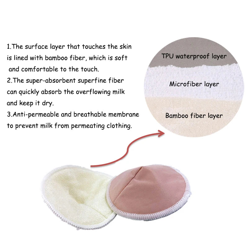 Lot de 4 paires de coussinets d'allaitement réutilisables de haute qualité, doux pour la peau des femmes enceintes, lavables après l'accouchement, accessoire d'allaitement