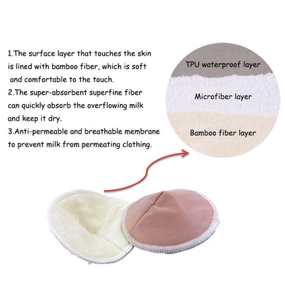 Lot de 4 paires de coussinets d'allaitement réutilisables de haute qualité, doux pour la peau des femmes enceintes, lavables après l'accouchement, accessoire d'allaitement