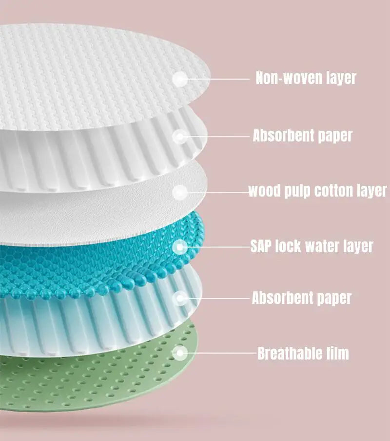Lot de 30 coussinets d'allaitement jetables, respirants et anti-débordement, ultra-fins, pour allaiter