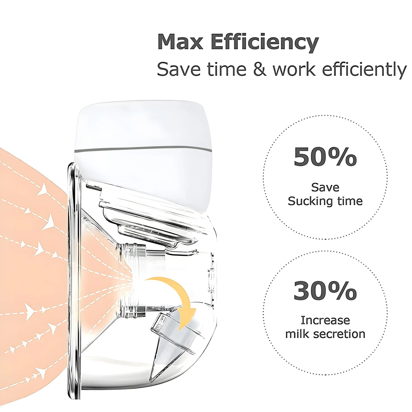 Tire-lait intelligent portable, tire-lait électrique entièrement automatique intégré, tire-lait portable, allaitement