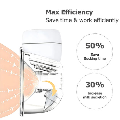 Tire-lait intelligent portable, tire-lait électrique entièrement automatique intégré, tire-lait portable, allaitement