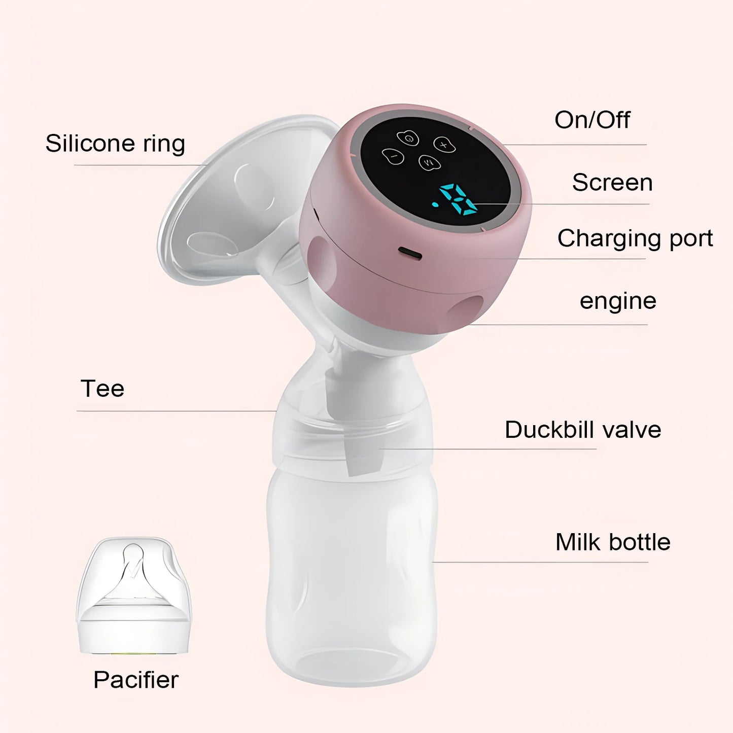 Tire-lait électrique, tire-lait automatique à haute aspiration, lait maternel post-partum, confortable, indolore et silencieux, rechargeable