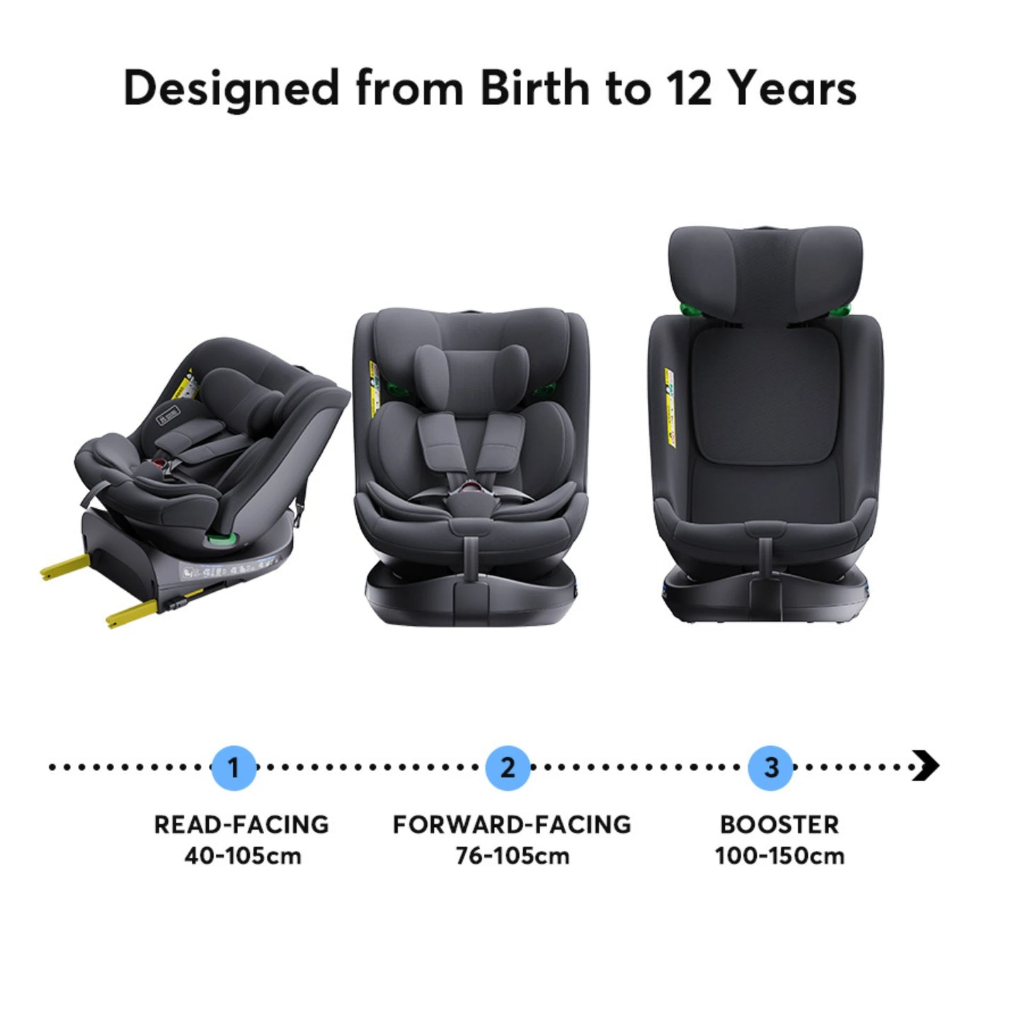 Child Seat 360° Baby Car Seat  Rotatable ISOFIX ,E8，R129/Group0+1/2/3,0-36 kg/0-12 Years, 5-Point Safety Belt, Child Car Seat