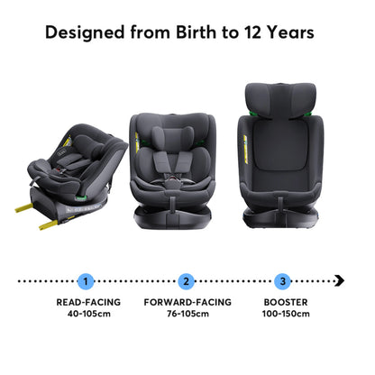 Child Seat 360° Baby Car Seat  Rotatable ISOFIX ,E8，R129/Group0+1/2/3,0-36 kg/0-12 Years, 5-Point Safety Belt, Child Car Seat