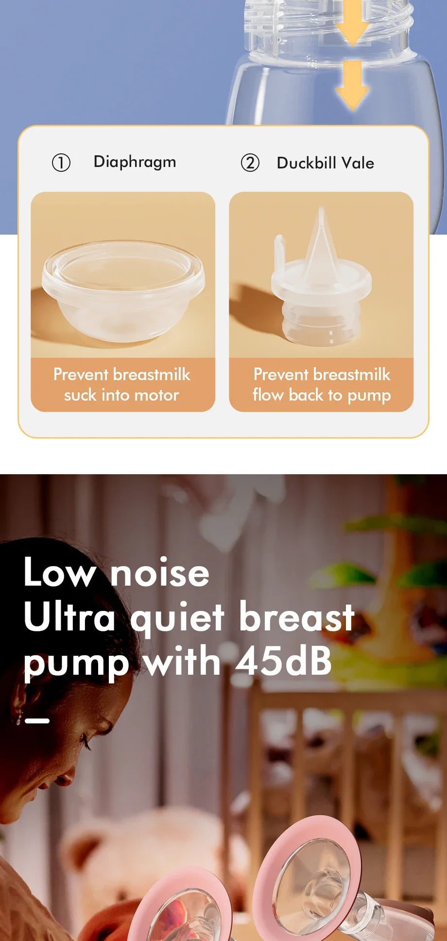 Tire-lait électrique double NCVI – 4 modes et 9 niveaux d'aspiration, ultra-silencieux, affichage LED, sachets de conservation du lait inclus