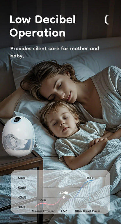 1PCS Wearable Electric Breast Pump 4Modes & 36Levels Comfort Milk Collector Portable Electric Breast Pump BPA FREE 210Ml