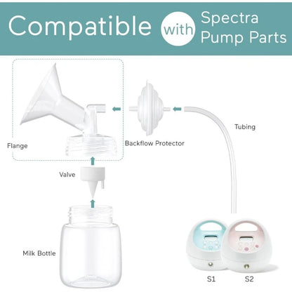 Kit complet de pièces pour tire-lait Spectra, compatible avec Spectra S1/S2/9 Plus. Accessoires non d'origine. Remplacement complet.
