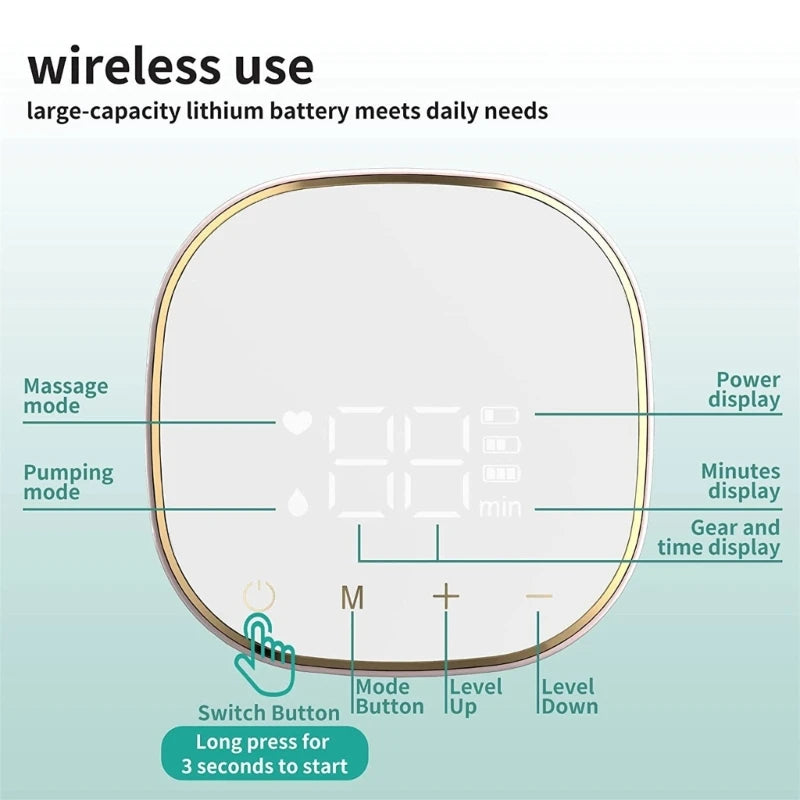 Tire-lait électrique double, rechargeable, facile à transporter, pour l'extérieur, USB, portable, mains libres, extracteur de lait portable, sans BPA