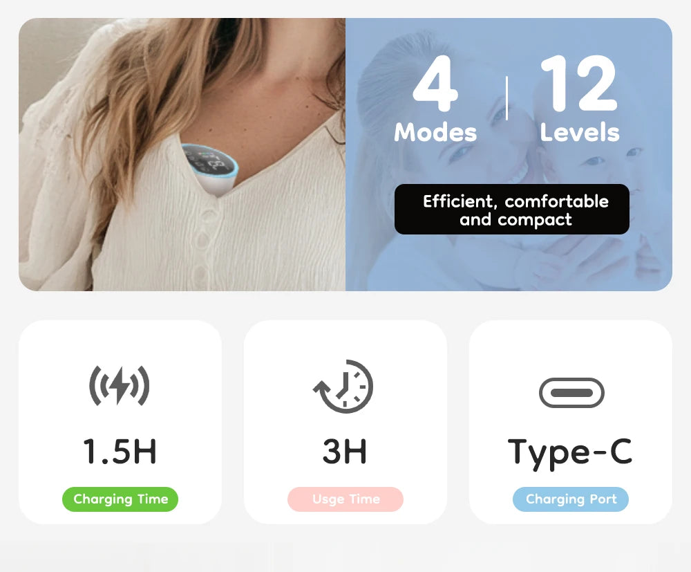 Tire-lait électrique portable MAMIJOY, 4 modes, 12 niveaux, tire-lait mains libres, silencieux et confortable, avec bride de 19/24 mm, EB26