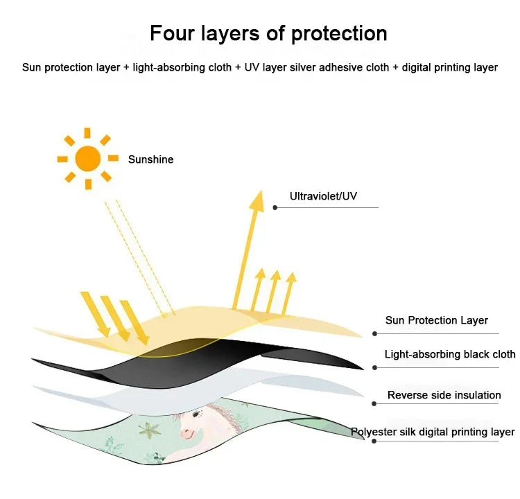 Cartoon Universal Side Window Sunshade UV Protection For Baby Children Car Magnetic Curtain In The Car Window Sunshade Cover