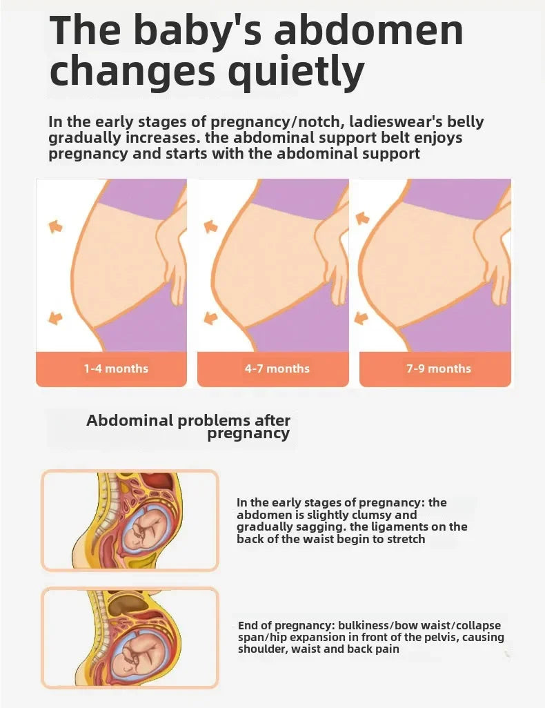 Ceinture de maternité 3 en 1, bande de soutien pour la grossesse avec bande ventrale pour soulager la douleur et la récupération post-partum, ceinture réglable