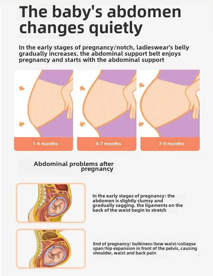Ceinture de maternité 3 en 1, bande de soutien pour la grossesse avec bande ventrale pour soulager la douleur et la récupération post-partum, ceinture réglable