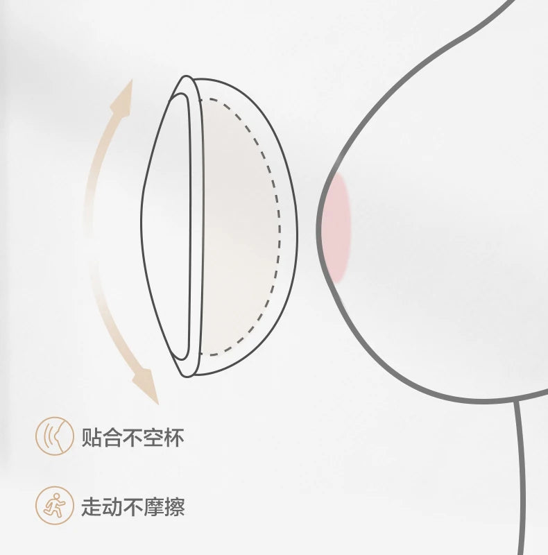 Coussinet d'allaitement jetable anti-débordement PHILIPS AVENT Style fin Sec et respirant Coussinet d'allaitement Anti-débordement de lait 200 pièces