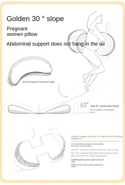 Coussin de taille pour femmes enceintes, oreiller de maternité doux en forme de U, coussin de soutien abdominal confortable, coussin de grossesse, oreiller de sommeil