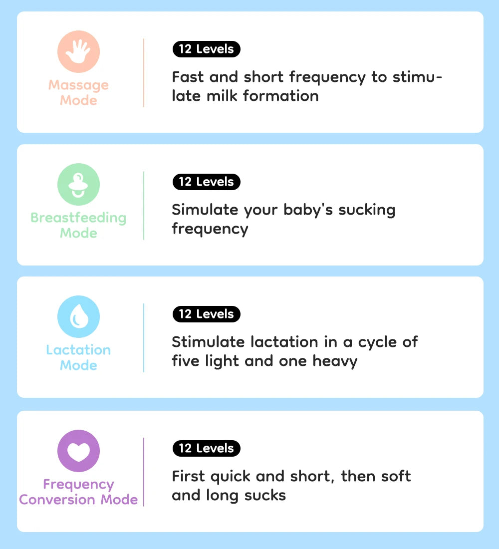 Tire-lait électrique portable MAMIJOY, 4 modes, 12 niveaux, tire-lait mains libres, silencieux et confortable, avec bride de 19/24 mm, EB26