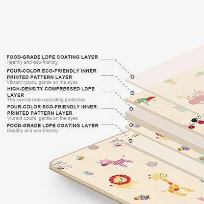 Foldable Lightweight Baby Play Mat, Waterproof Soft Cushion Portable Activity Mat, Non-slip Thick One-piece Foam Crawling Mat