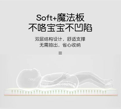Diaper-Changing Table Baby Care Desk Portable Multifunctional Folding Newborn Baby Bath Diaper Changing Baby Care Table 기저귀 테이블