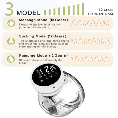 Tire-lait portable électrique indolore double face entièrement automatique intégré mains libres collecteur de sein allaitement maternel