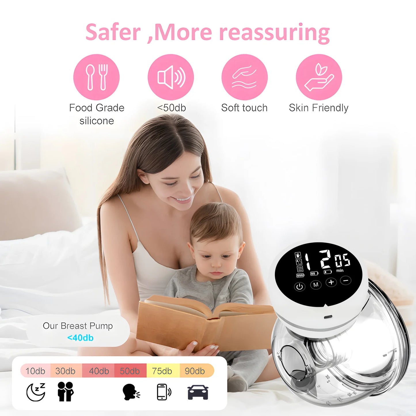 Tire-lait portable électrique indolore double face entièrement automatique intégré mains libres collecteur de sein allaitement maternel