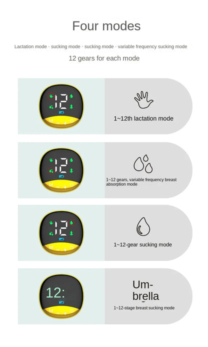 Nouveau tire-lait électrique portable LCD, automatique, mains libres, silencieux, rechargeable par USB, extracteur de lait pour bébé, allaitement maternel, sans BPA