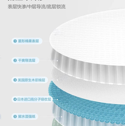 Coussinet d'allaitement jetable anti-débordement PHILIPS AVENT Style fin Sec et respirant Coussinet d'allaitement Anti-débordement de lait 200 pièces