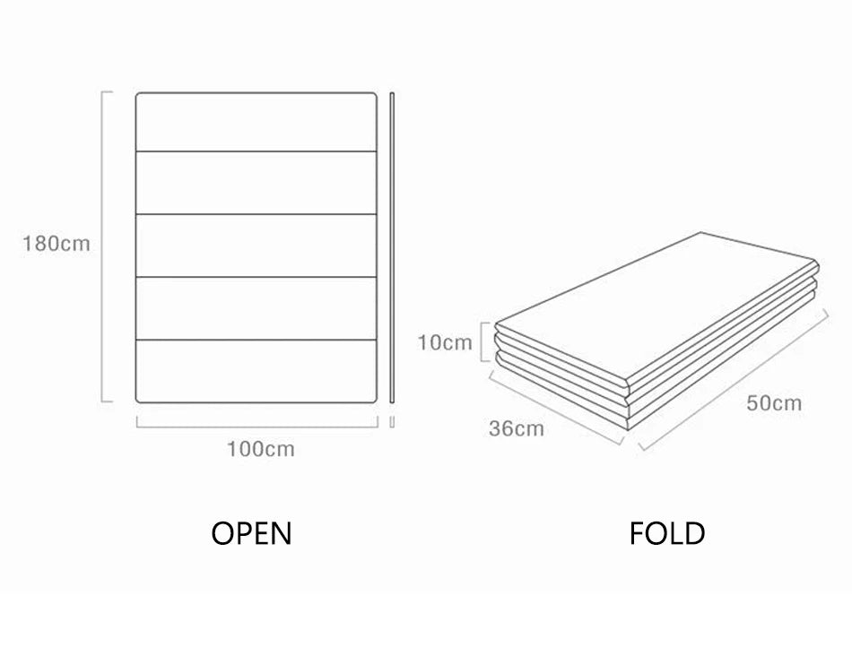 Double-sided Foldable Children Carpet Cartoon Baby Play Mat Educational Baby Activity Carpet Waterproof and Easy to Store