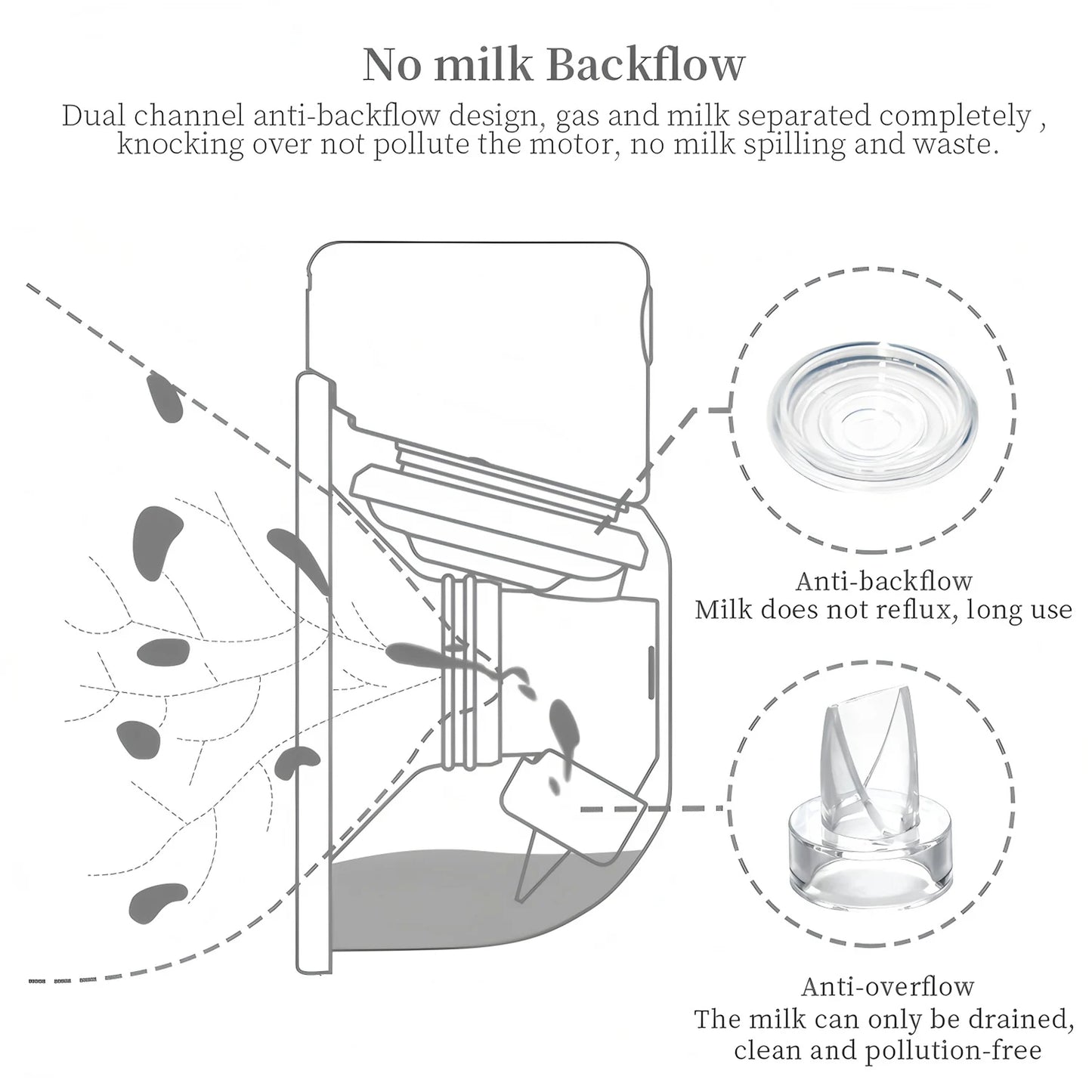 1 tire-lait portable mains libres électrique entièrement automatique intégré tire-lait portable allaitement indolore