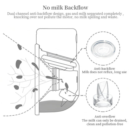 1 tire-lait portable mains libres électrique entièrement automatique intégré tire-lait portable allaitement indolore