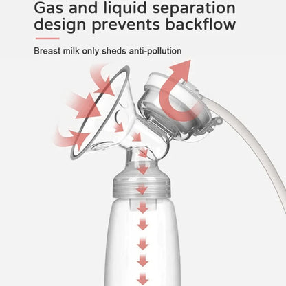 Tire-lait électrique double mains libres pour l'allaitement, 2 modes et 9 niveaux réglables, faible bruit, anti-reflux
