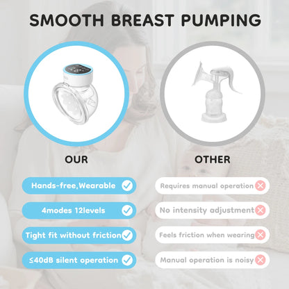 Tire-lait électrique portable MAMIJOY, 4 modes, 12 niveaux, tire-lait mains libres, silencieux et confortable, avec bride de 19/24 mm, EB26