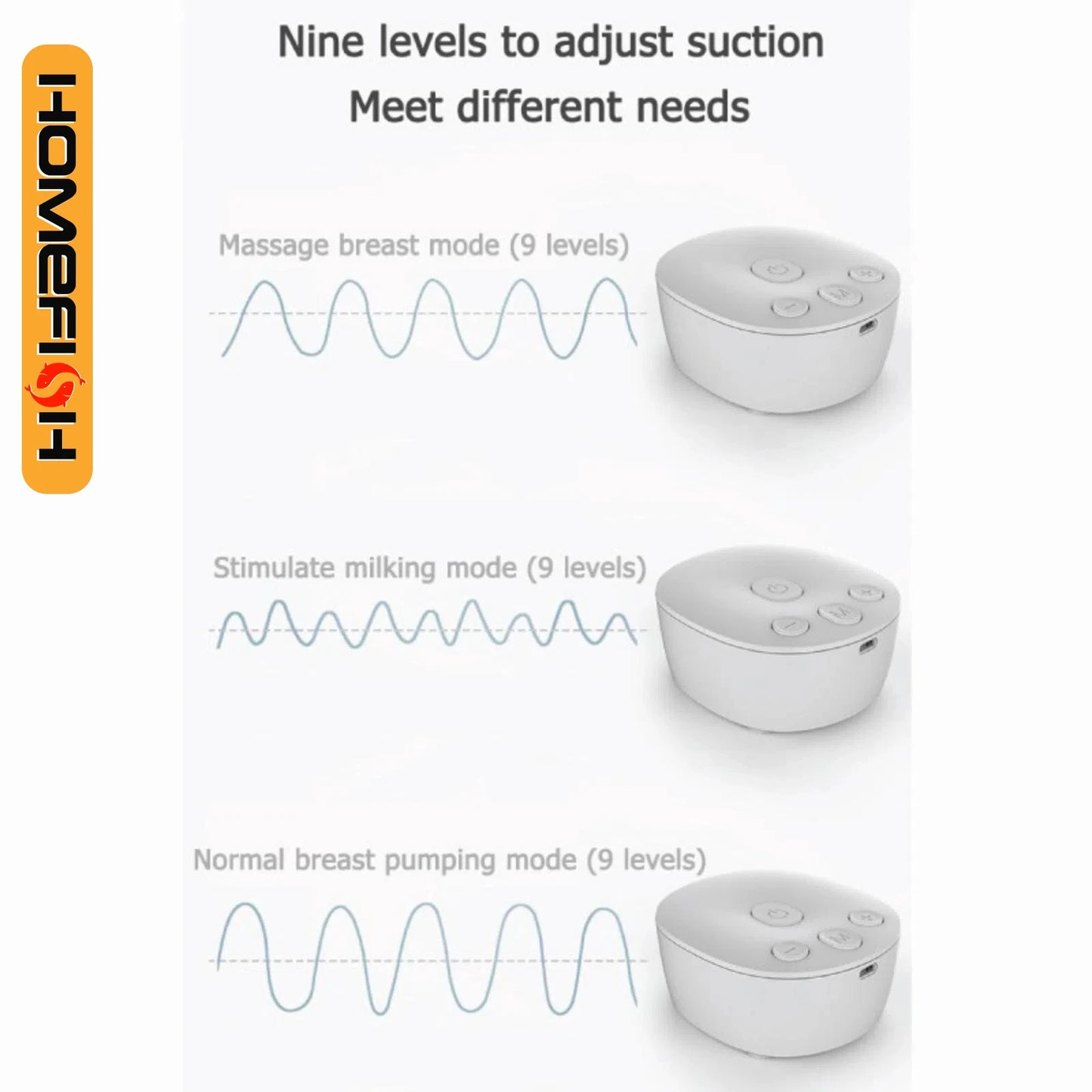 Tire-lait électrique double USB avec biberon de lait pour bébé, coussin chauffant et froid, sans BPA, tire-lait puissant