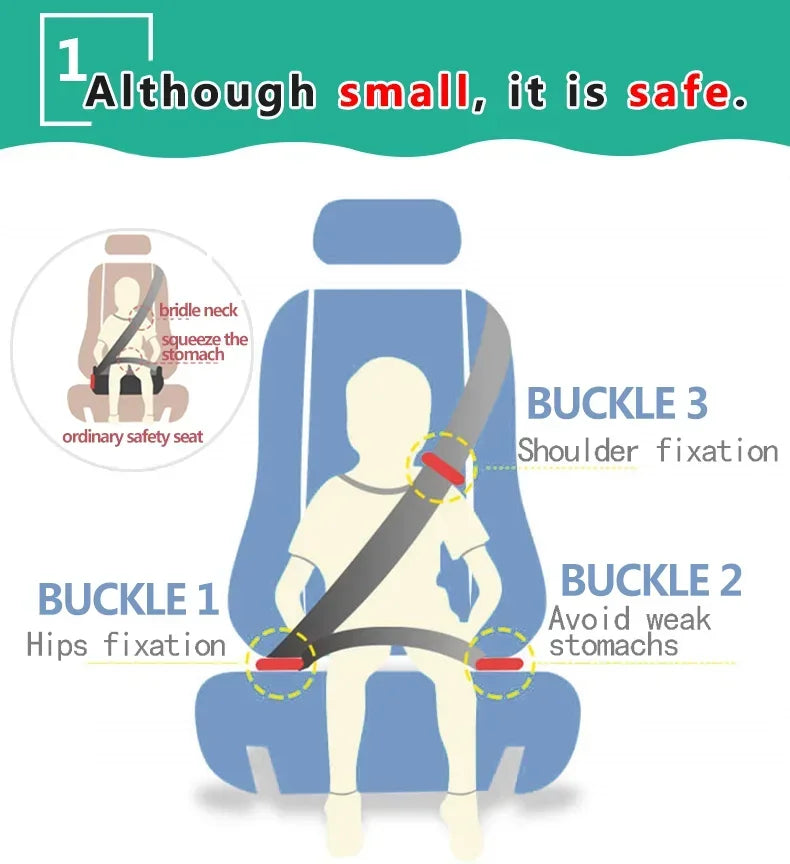 Ifold Portable Baby Car Seat Safety Cushion Travel Pocket Foldable Child Car Safety Seats Harness The Grab and Go Booster