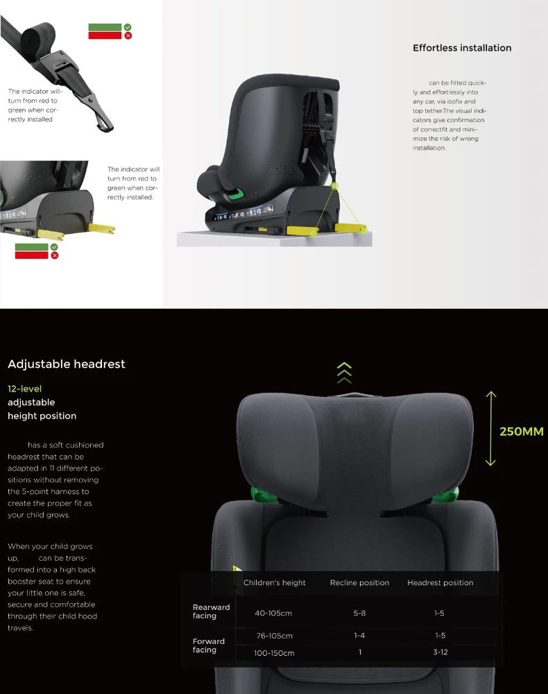 Child Seat 360° Baby Car Seat  Rotatable ISOFIX ,E8，R129/Group0+1/2/3,0-36 kg/0-12 Years, 5-Point Safety Belt, Child Car Seat