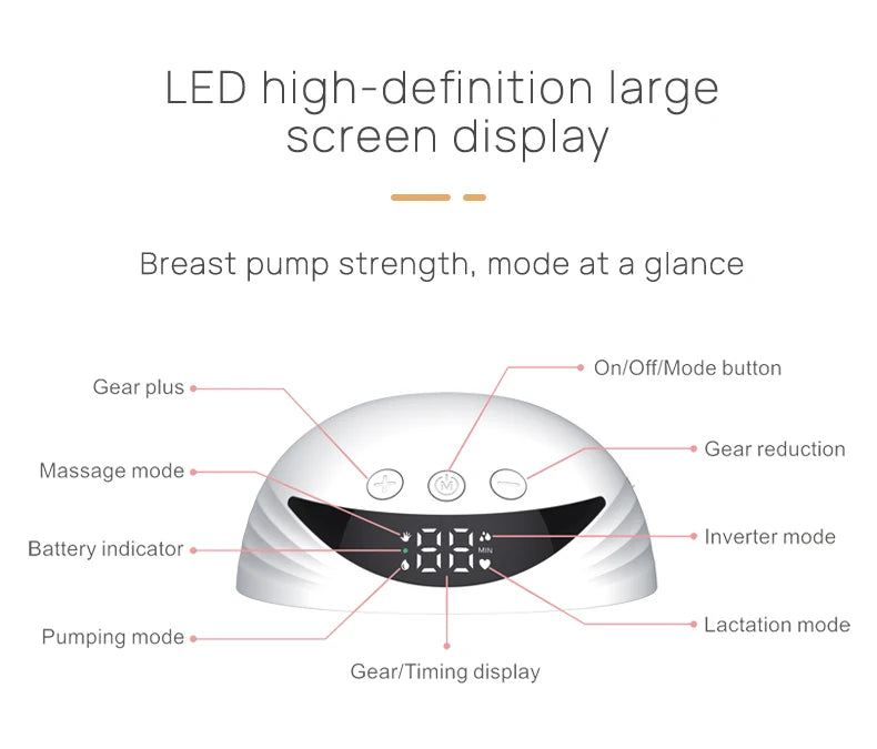 Tire-lait électrique portable mains libres sans BPA avec écran LED 4 modes et 12 niveaux